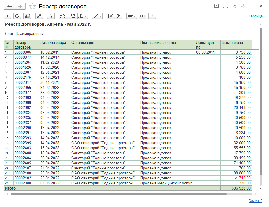 Отчет "Реестр договоров" (КУС) — КинтВики