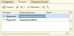 Роль: позиции