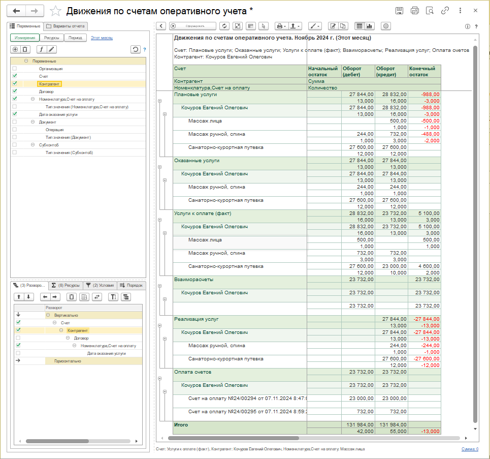 Отчет Движения по счетам оперативного учета.png