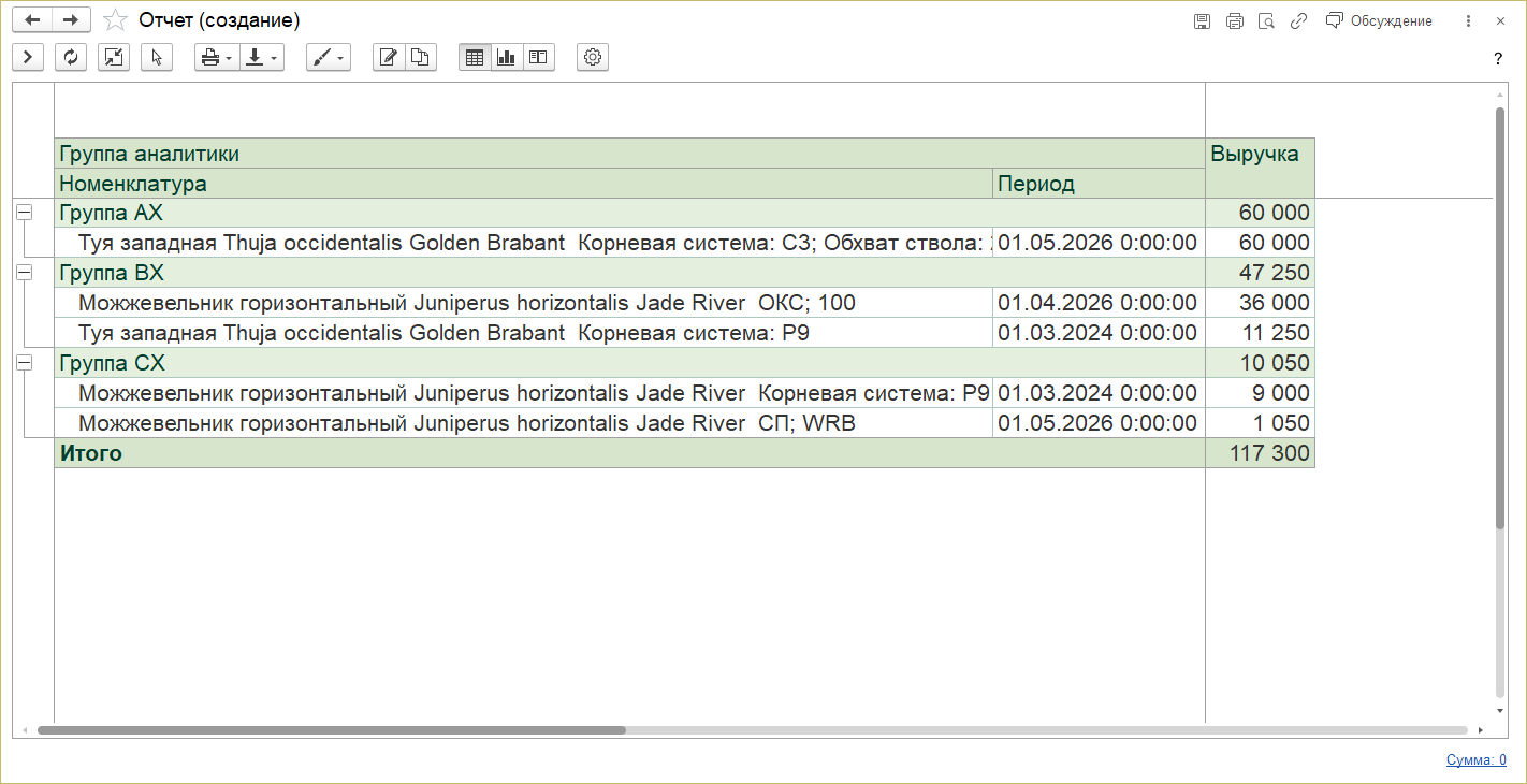 ABC XYZ отчет.png