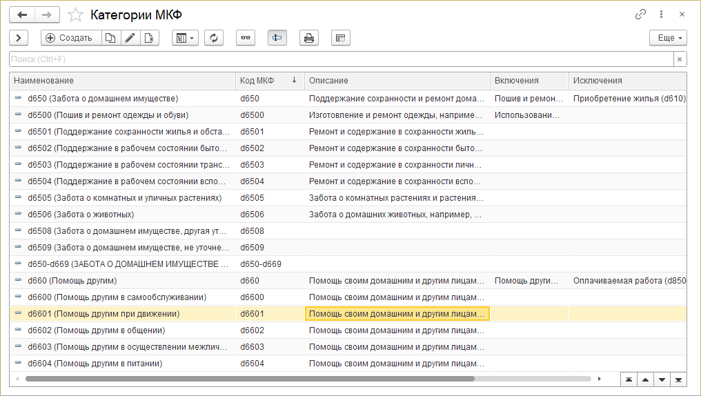 Справочник Категории МКФ.png