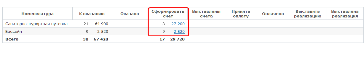 Сформировать счет по всем услугам.png