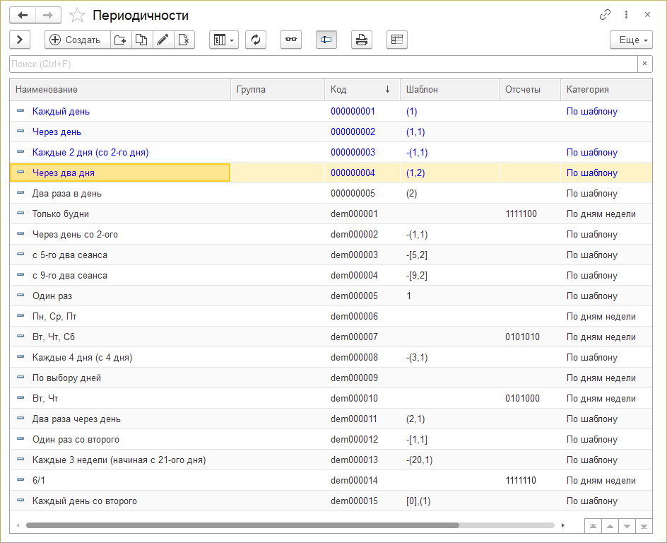 Справочник "Периодичности" (КУС) — КинтВики