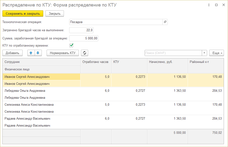 Распределение по КТУ.png