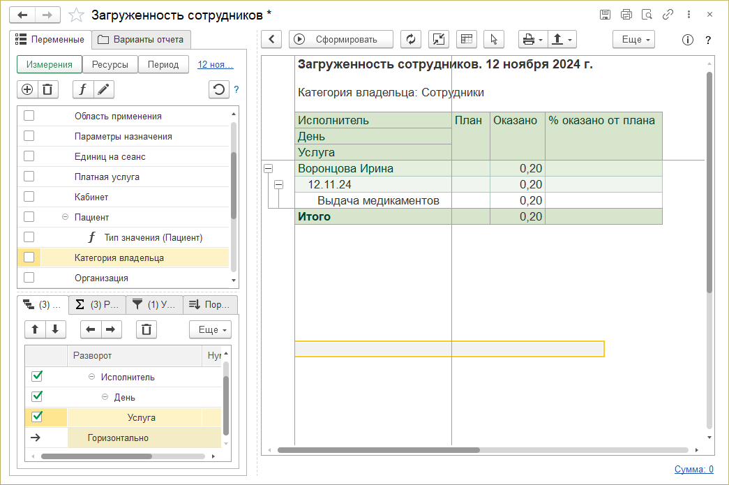 Отчет Загруженность сотрудников Выдача медикаментов.png