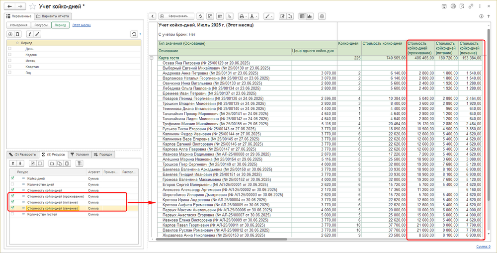 Отчет Учет койко-дней проживание питание лечение.png