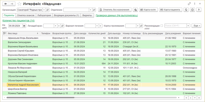 Инстр Пациенты в инт-се Медицина.png