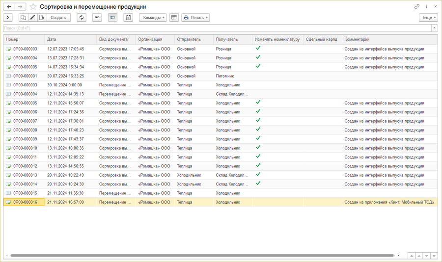 Журнал документов перемещение продукции.png