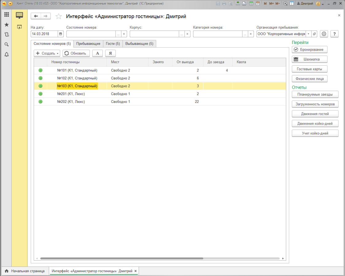 Интерфейс администратора. Интерфейс гостиница. Пользовательских интерфейсов гостиницы. Программа 1с для хостелов.