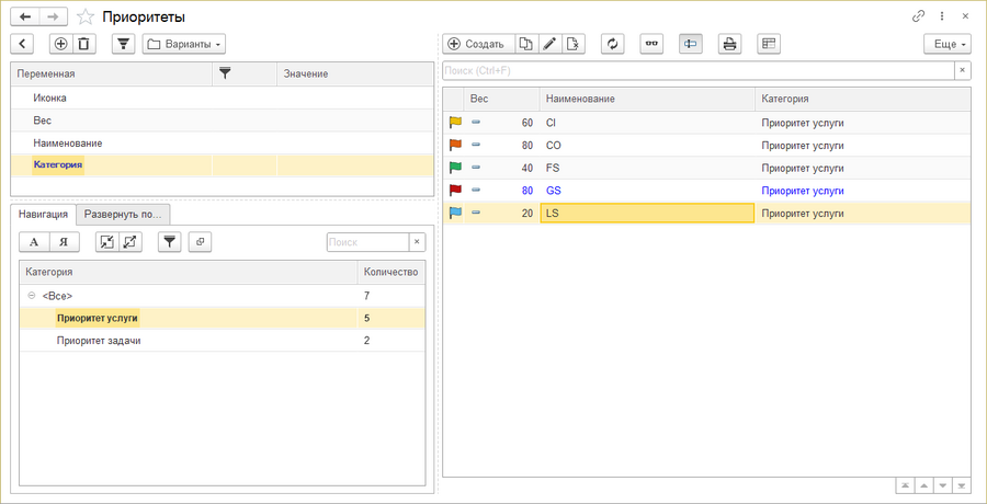 Приоритеты услуги.png