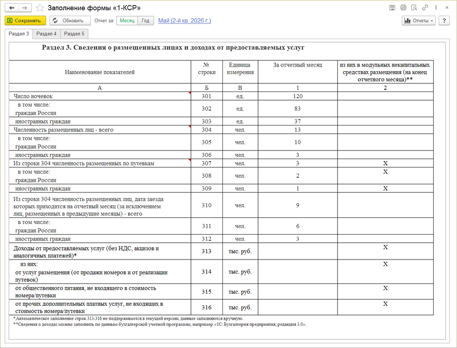 Форма 1-КСР. Выбран отчет за месяц. Открыт раздел 3