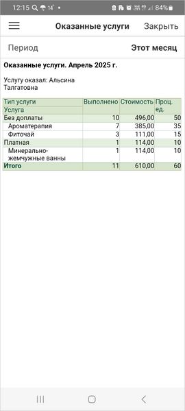 Файл:Оказанные услуги медсестра.jpeg