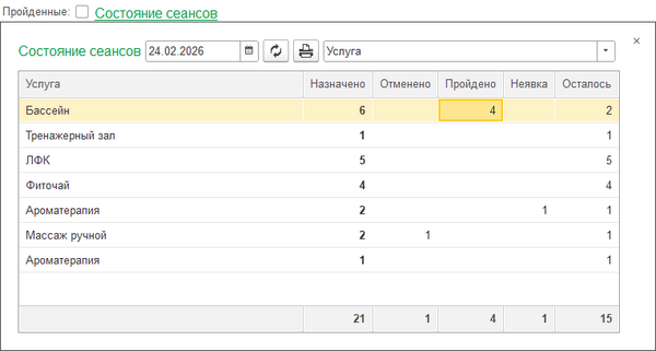Интерфейс Медсестра Состояние сеансов.png
