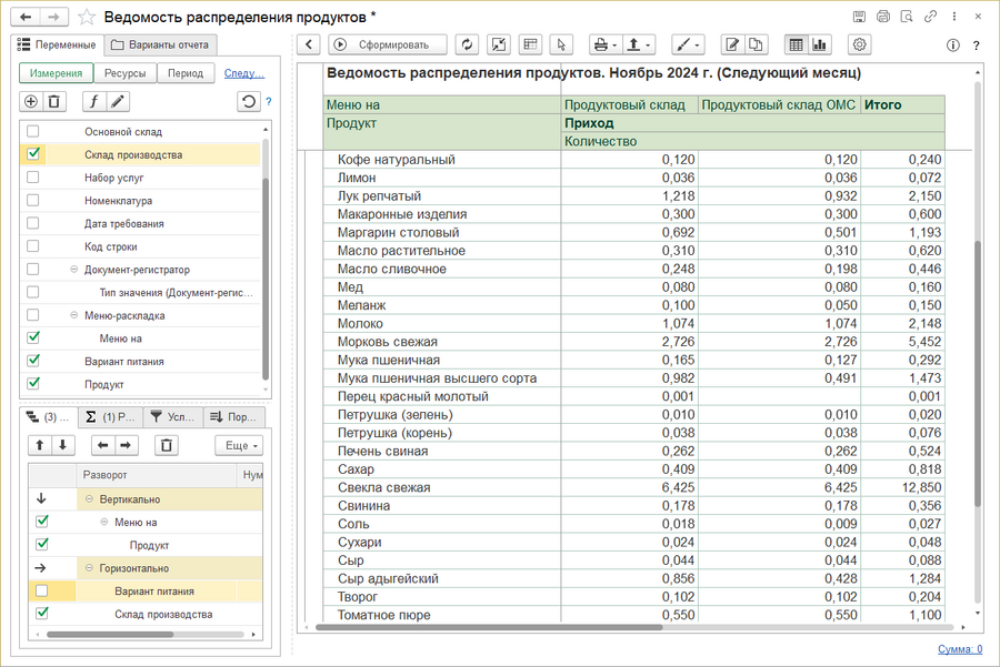Отчет Ведомость распределения продуктов (по складам).png