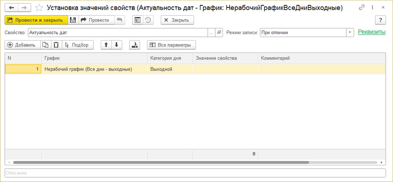 Файл:Нерабочий график Актуальность дат.png