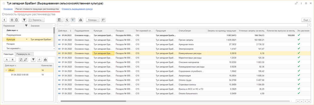 Карточка культуры Стоимость продукции.png