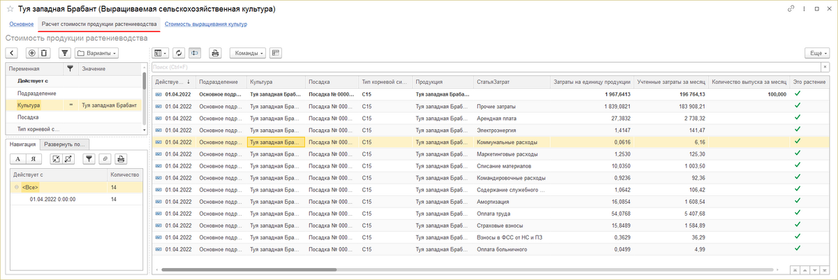Карточка культуры Стоимость продукции.png