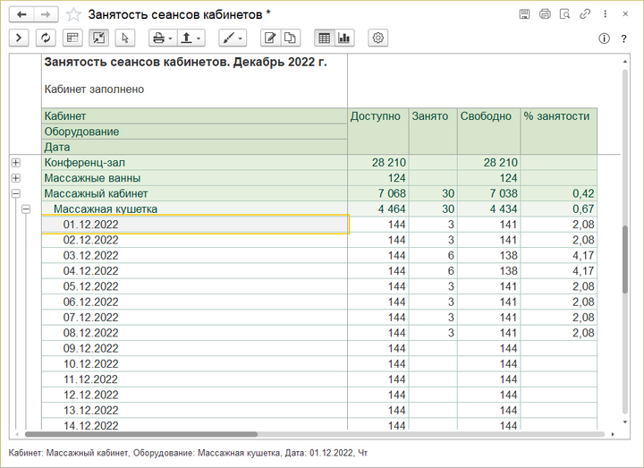 Отчет занятость сеансов кабинетов.png