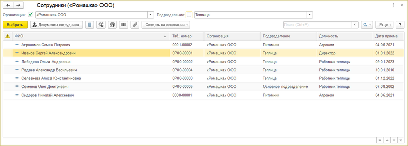 Файл:Сотрудники - все существующие.png
