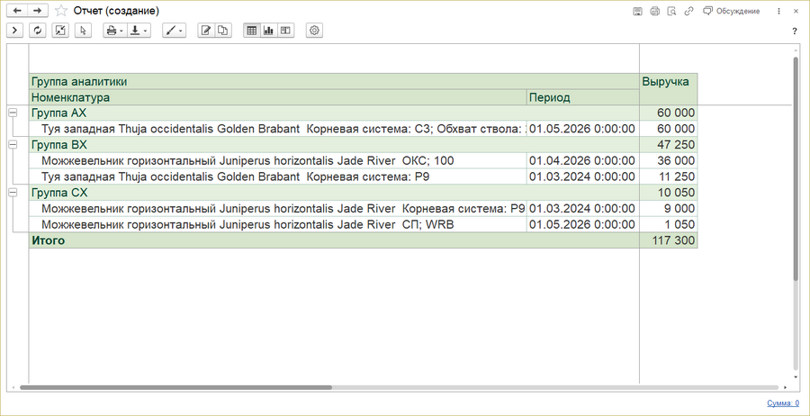 ABC XYZ отчет.png