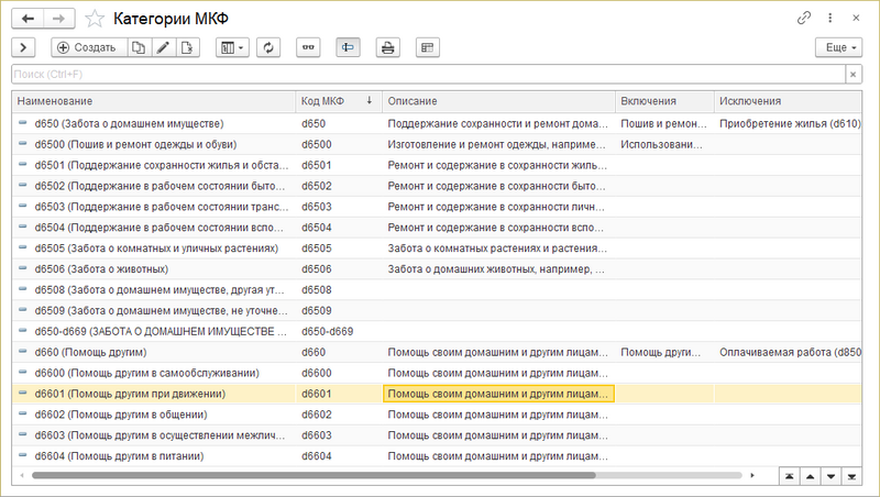 Справочник Категории МКФ.png