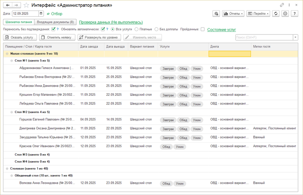 Шахматка питания.png