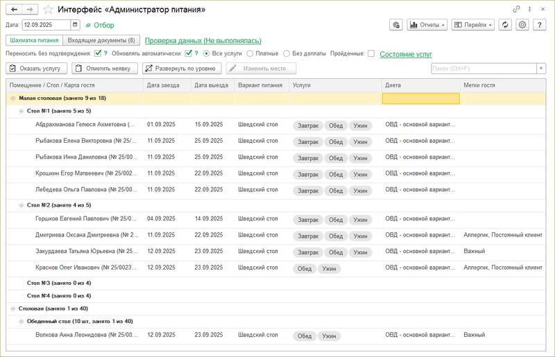 Файл:Шахматка питания.png