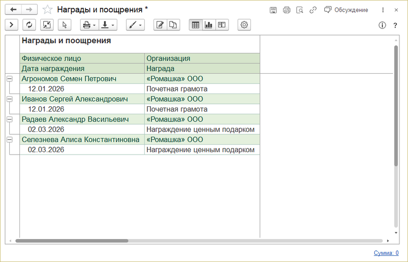 Файл:Отчет нагрды и поощрения.png