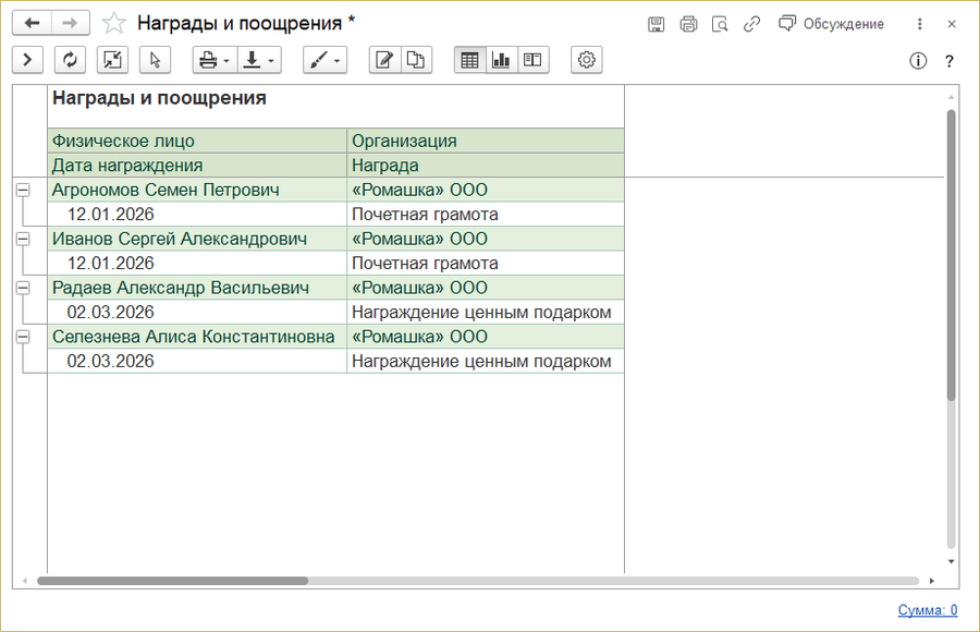 Отчет нагрды и поощрения.png