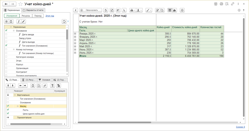 Отчет Учет койко-дней количество гостей за год.png
