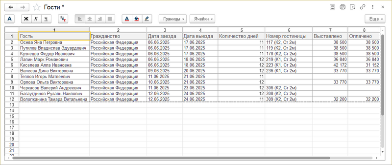 Файл:Список гостей для печати.png