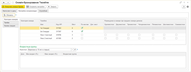 Файл:Travelline Соответствие категорий номеров.png