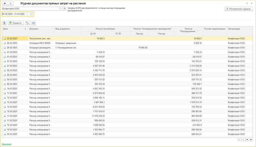 Журнал документов прямых затрат на растения.png