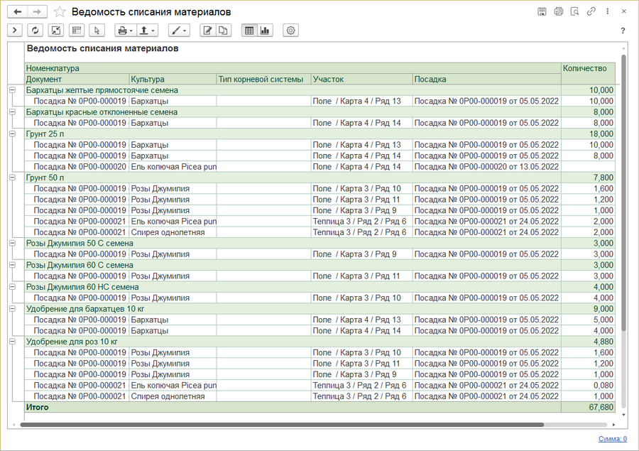 Отчет Ведомость списания материалов.png