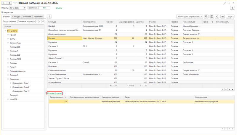 Файл:Наличие растений в посадках.png