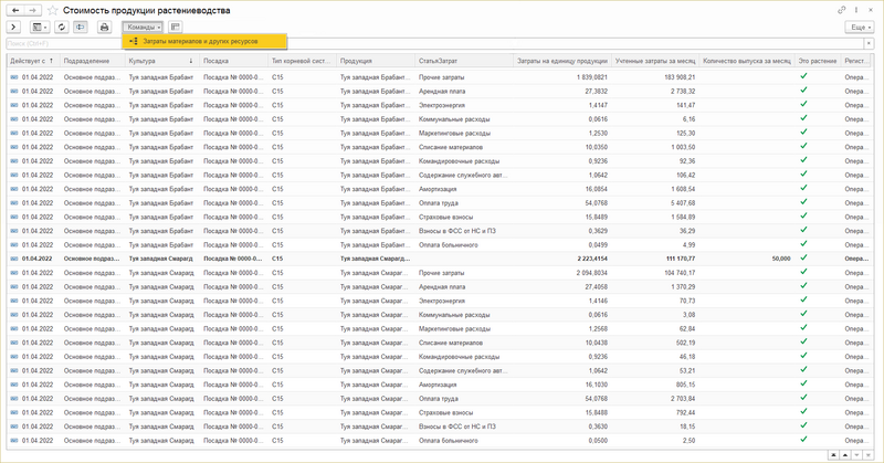 Файл:Стоимость продукции растениеводства.png