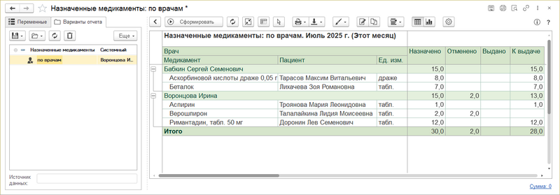 Файл:Варианты отчета (личный).png
