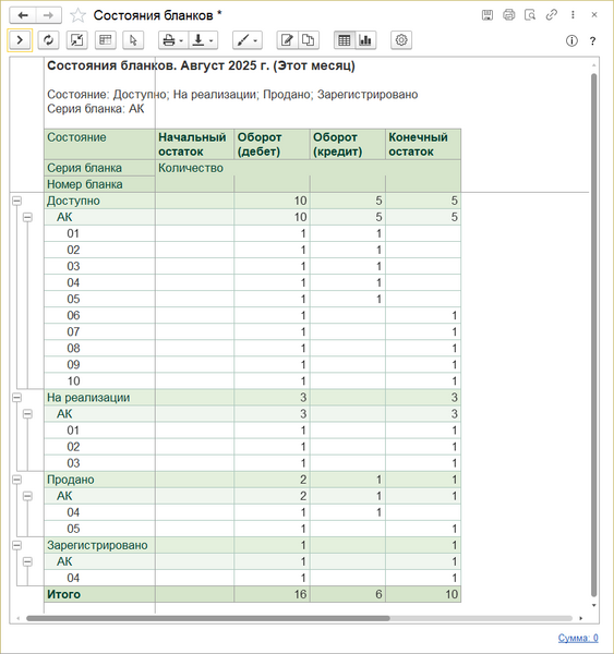 Файл:Отчет Состояния бланков.png