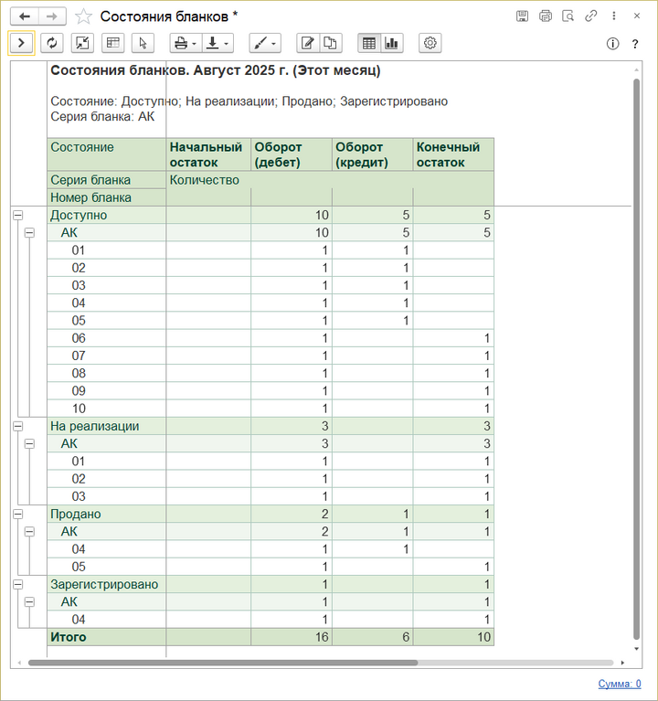 Отчет Состояния бланков.png