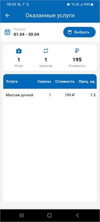 Оказанные услуги