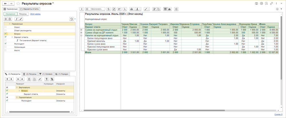 Отчет Результаты опросов.png