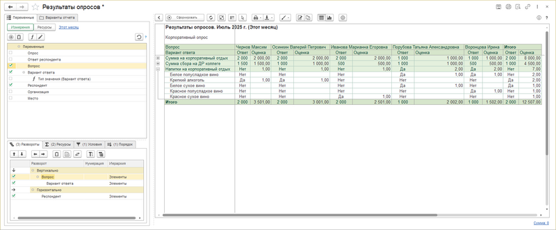 Отчет Результаты опросов.png