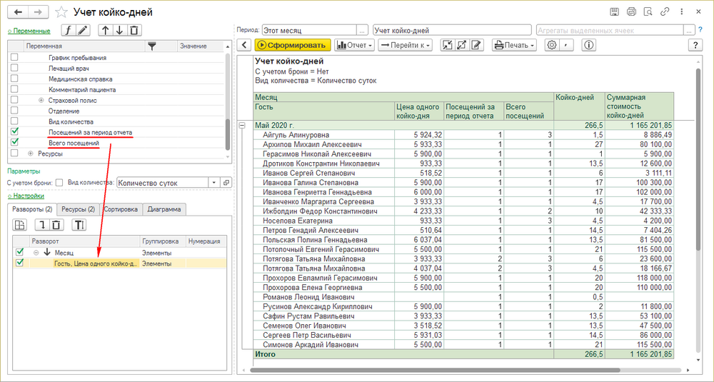 Отчет Учет койко-дней посещения.png