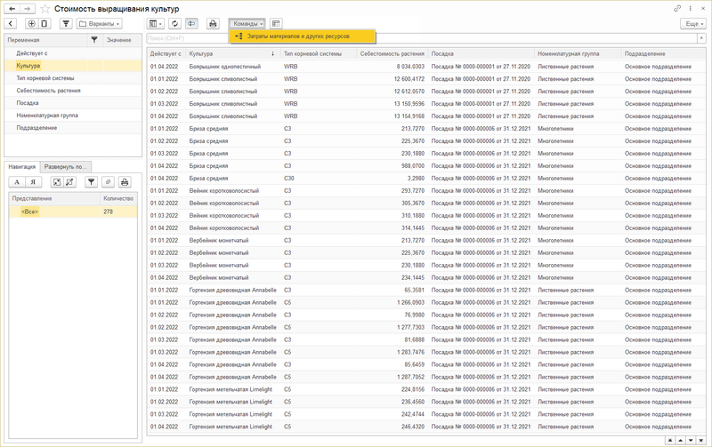 Файл:Стоимость выращивания культур.png