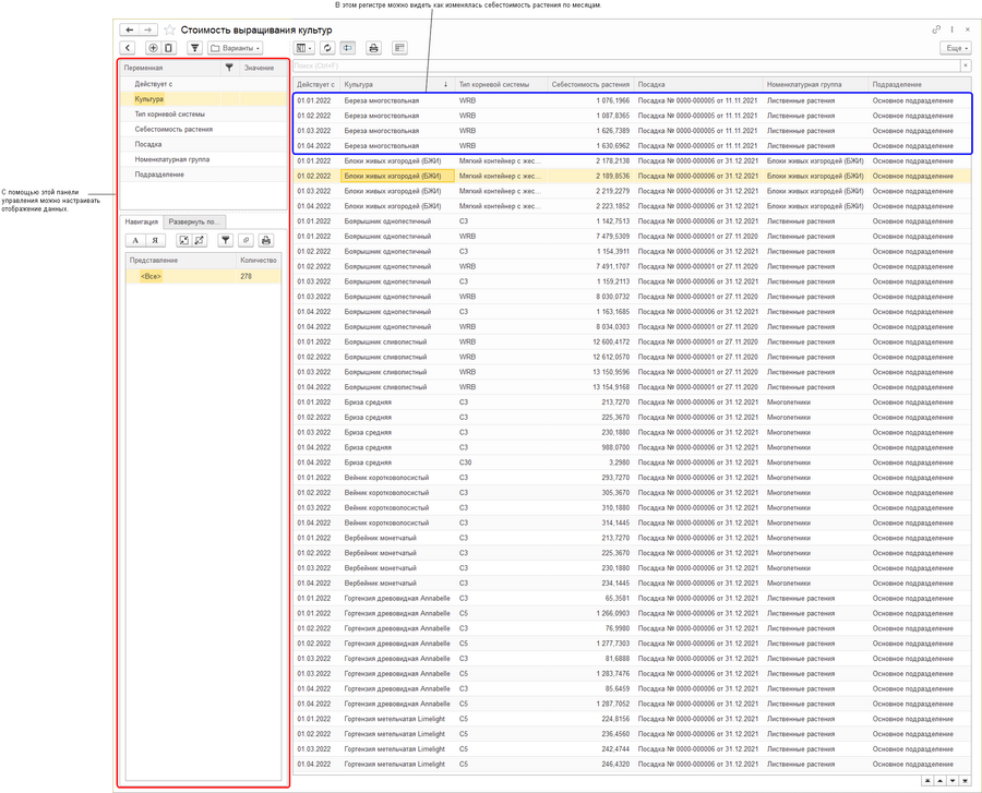 Стоимость выращивания культур.png