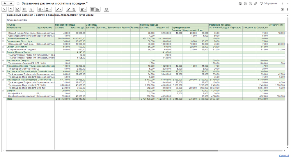 Заказанные растения и остатки в посадках.png