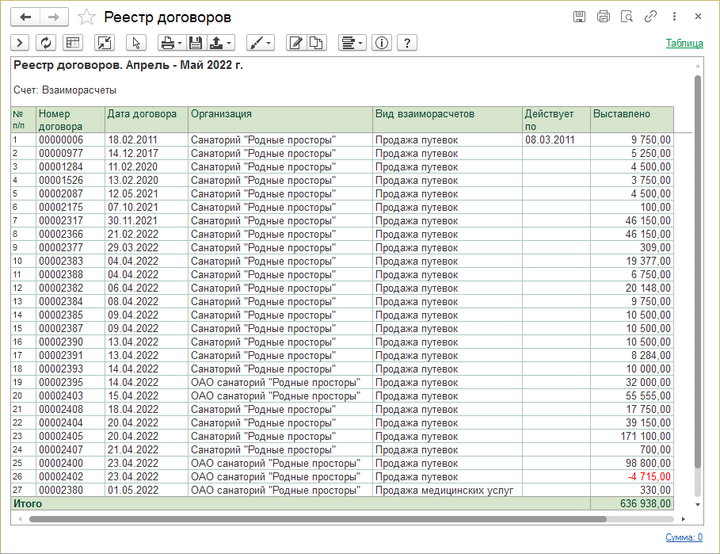 Отчет Реестр договоров.png