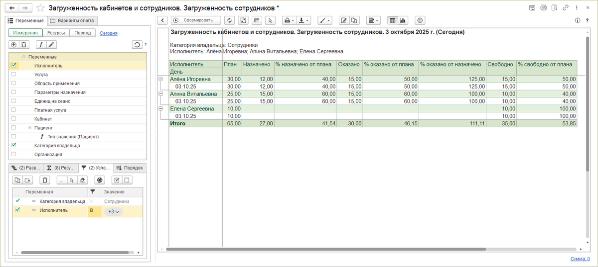Отчет Загруженность сотрудников.png