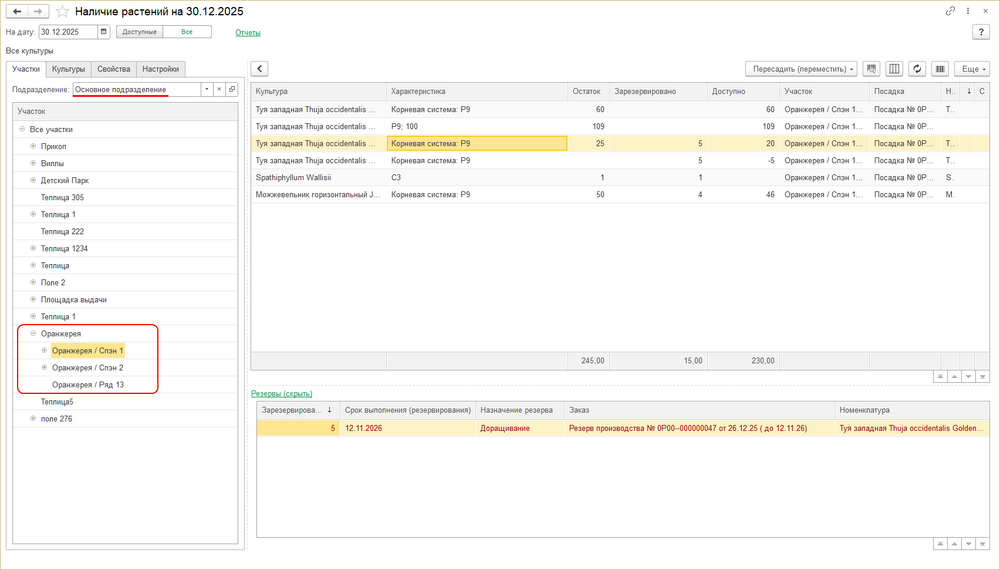 Наличие растений в посадках - участки.png