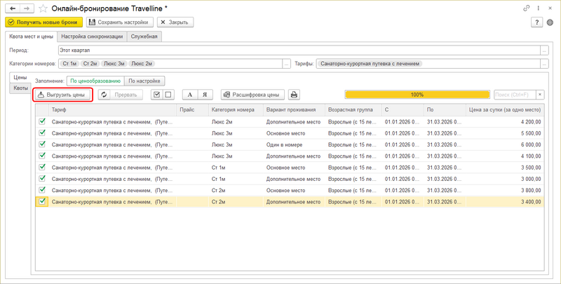 Файл:Travelline КУС Цены выгруз.png